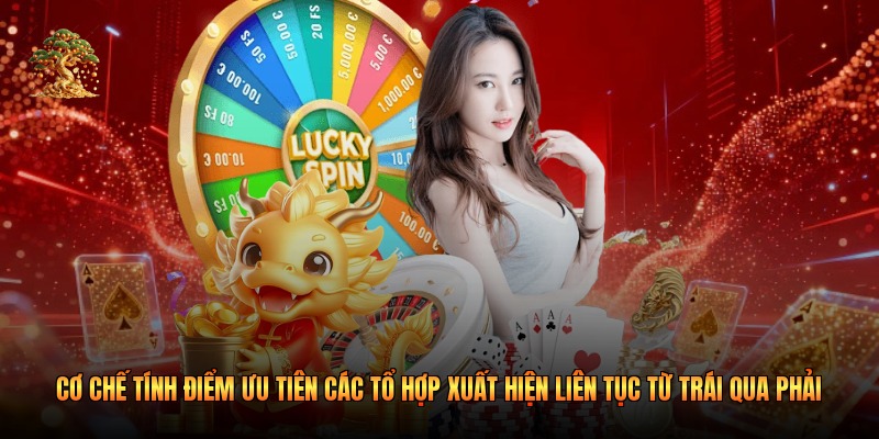 Cơ chế tính điểm ưu tiên các tổ hợp xuất hiện liên tục từ trái qua phải